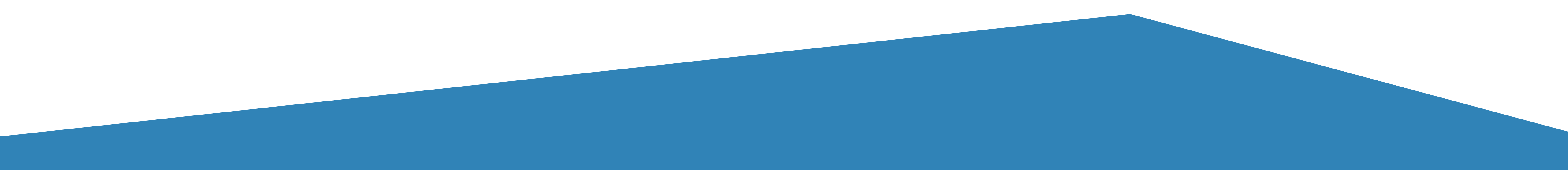 Cape Associates